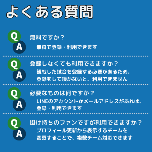 やきゅうにっきのよくある質問