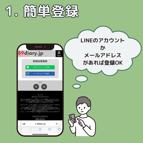 やきゅうにっきは簡単登録